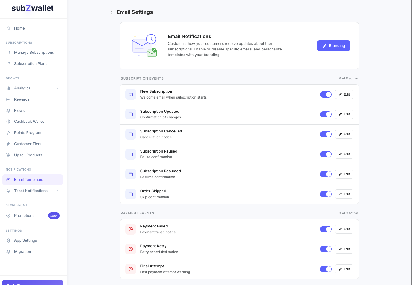 Email templates list showing all customer and merchant notification types with enabled/disabled status