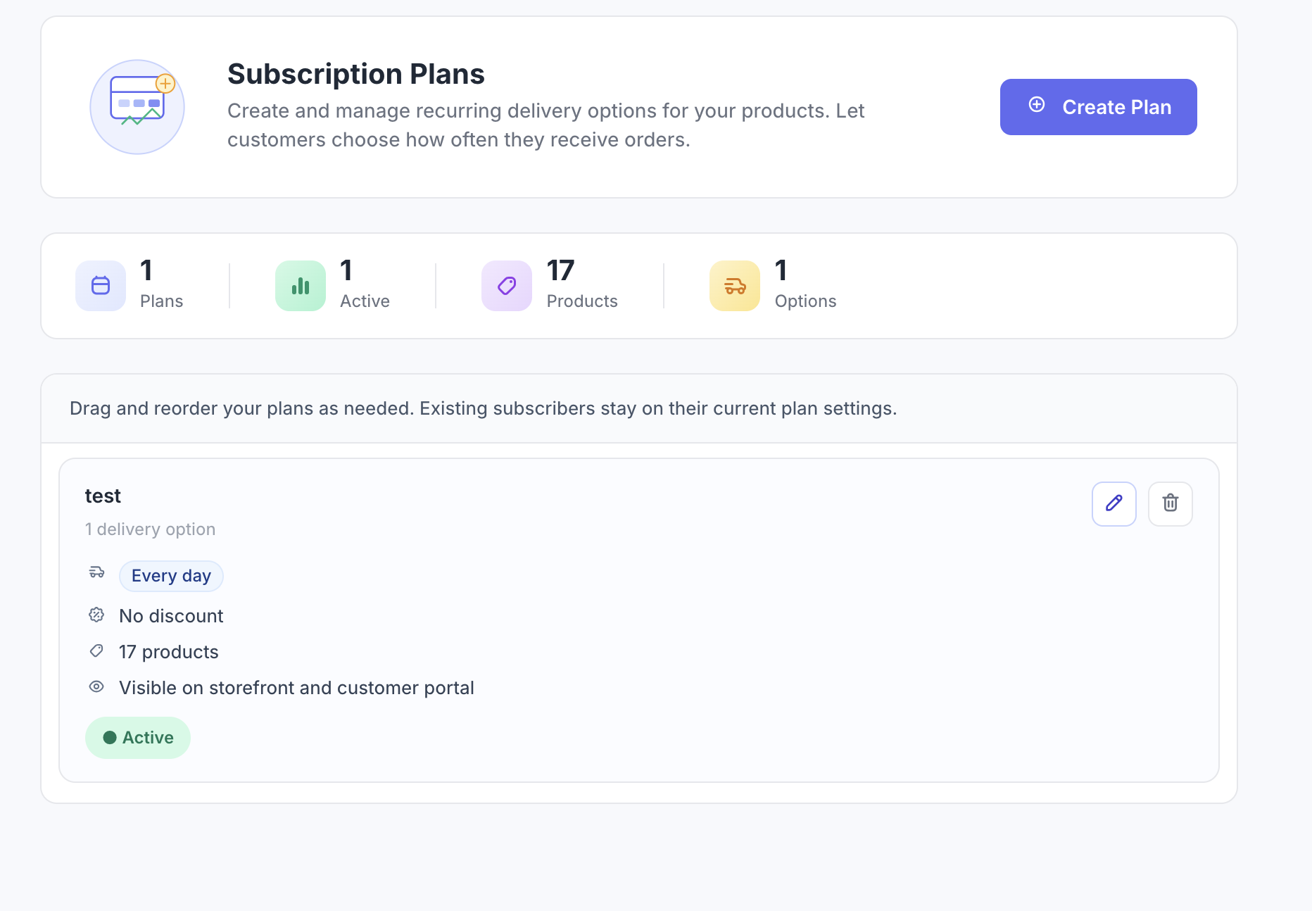 Alternate view of the subscription plans list with edit actions