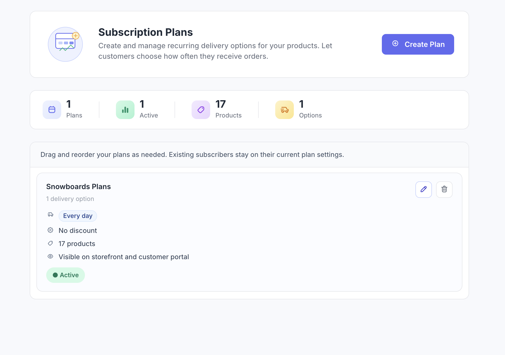 Subscription Plans list showing plan groups with attached product counts