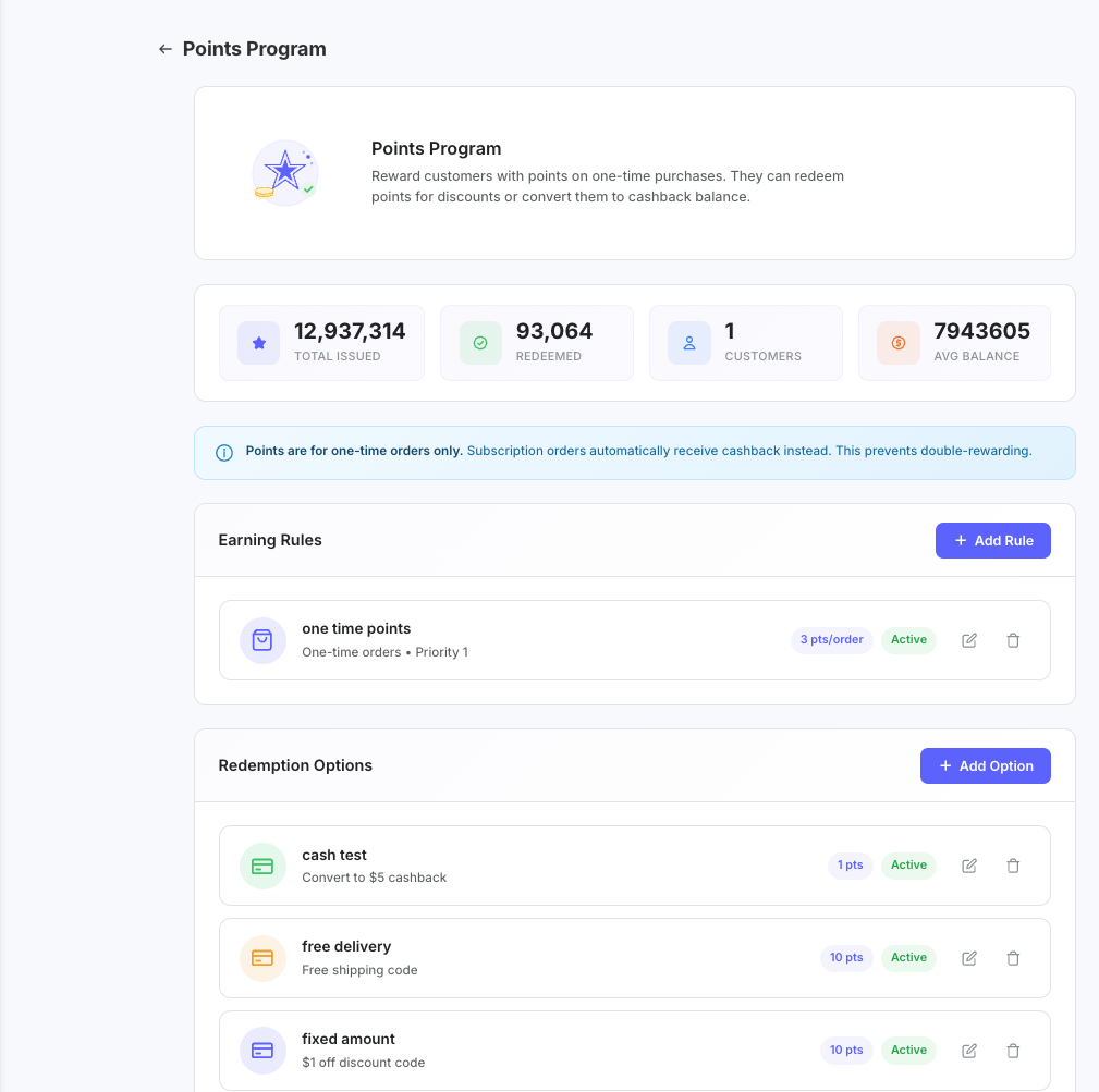 Points Program dashboard showing earning rules, redemptions, and stats