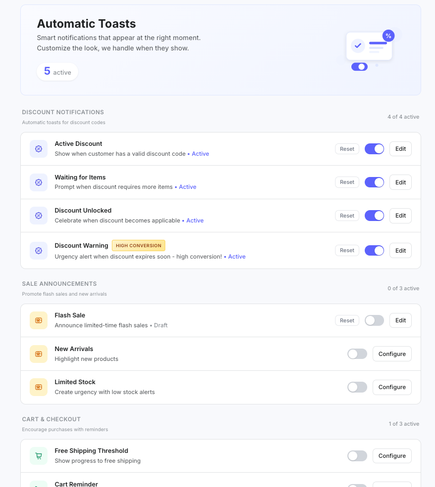 Toast notification presets in subZwallet grouped into Discount, Sale, Cart, and Engagement